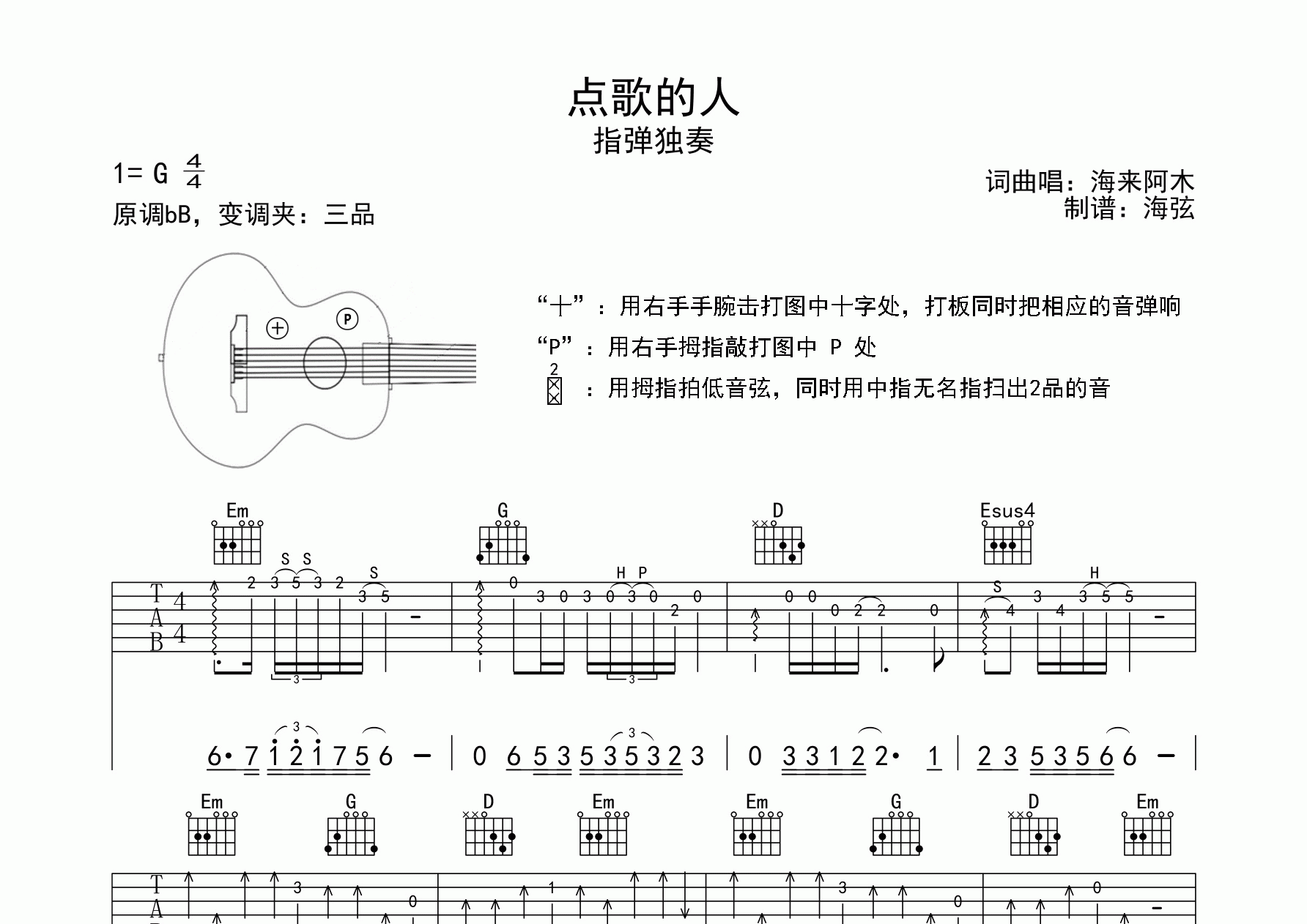 海来阿木点歌的人标准调弦吉他六线谱-海弦编配