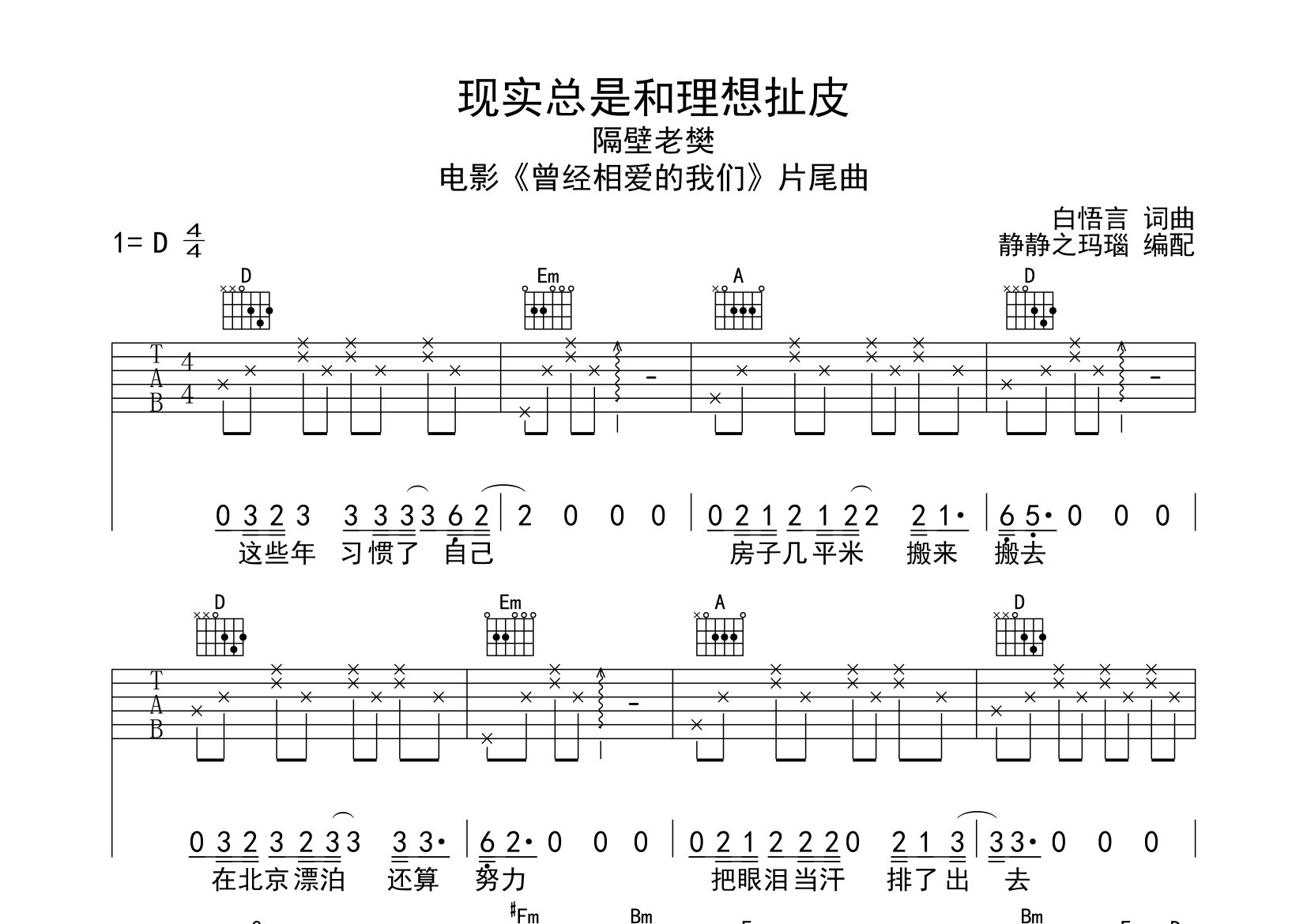 隔壁老樊现实总是和理想扯皮D调吉他六线谱-静静之玛瑙编配