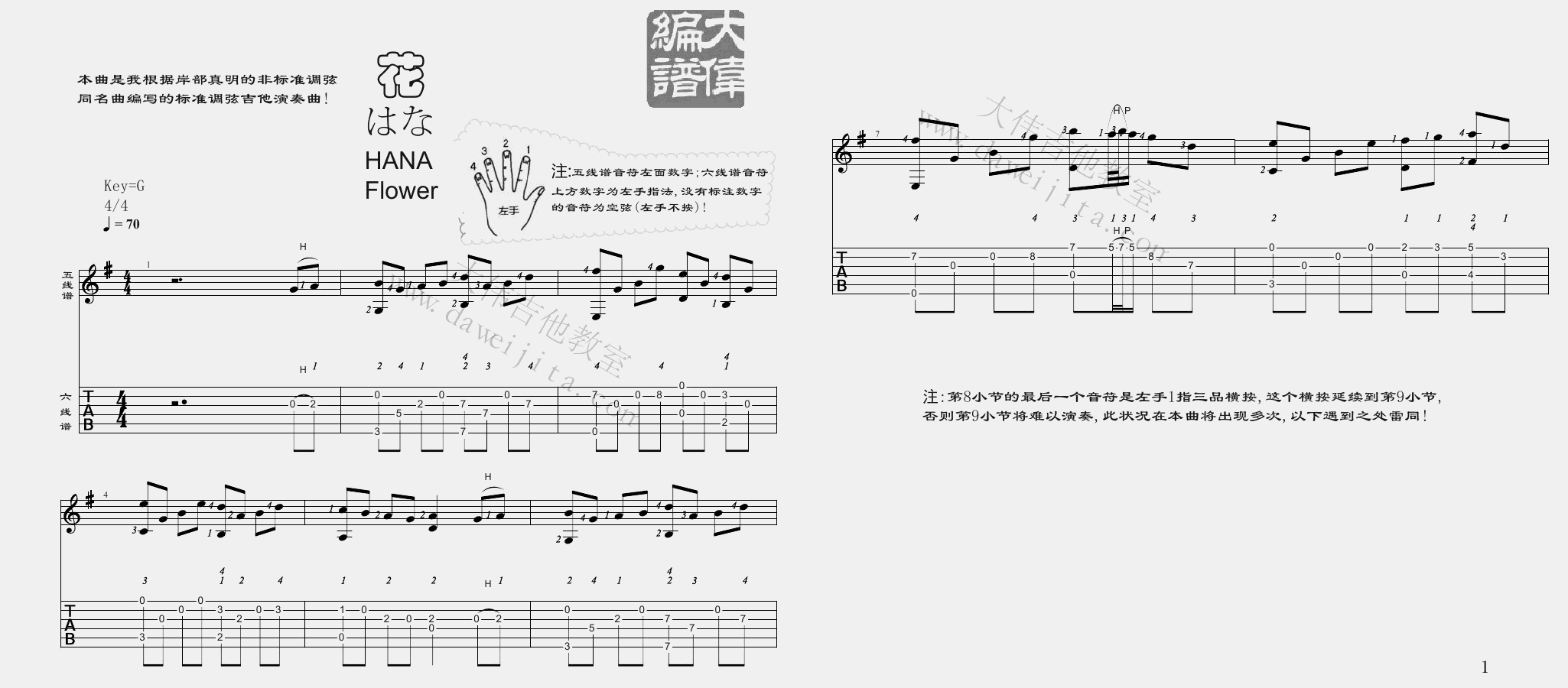 花吉他谱1