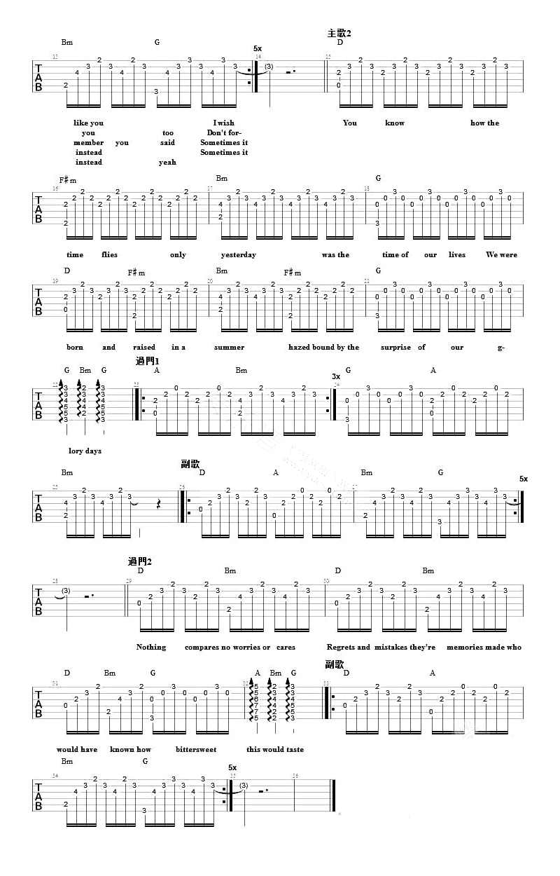 Someone Like You吉他谱2