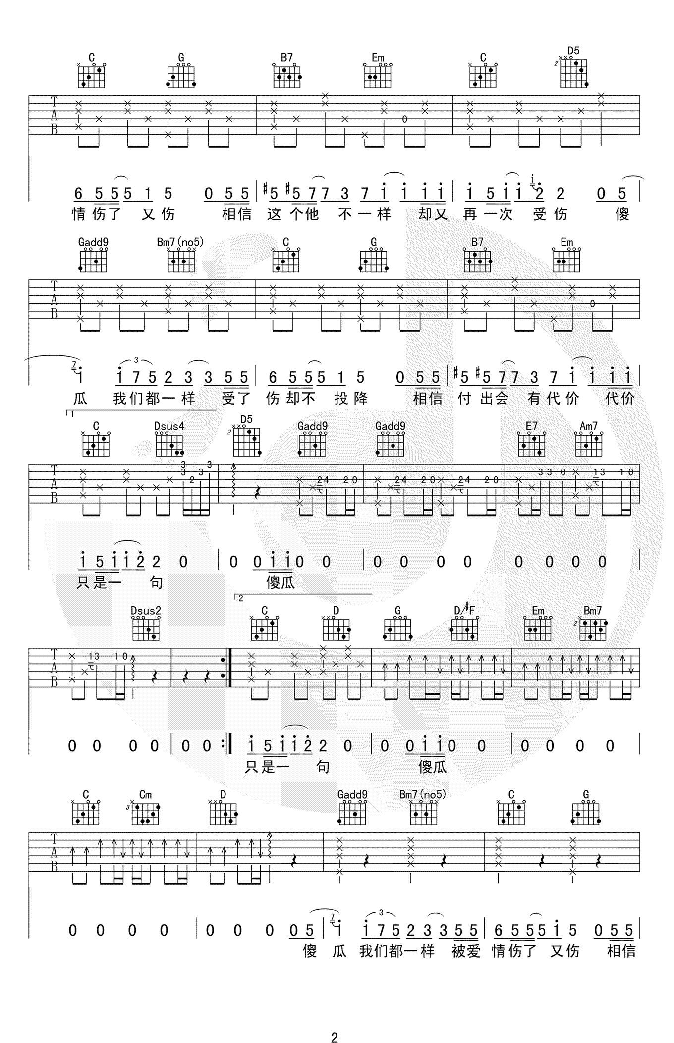 《太聪明》吉他乐谱完整版 - E调编配吉他谱 - 陈绮贞初级六线谱图片 - 原调E调 - 易谱库