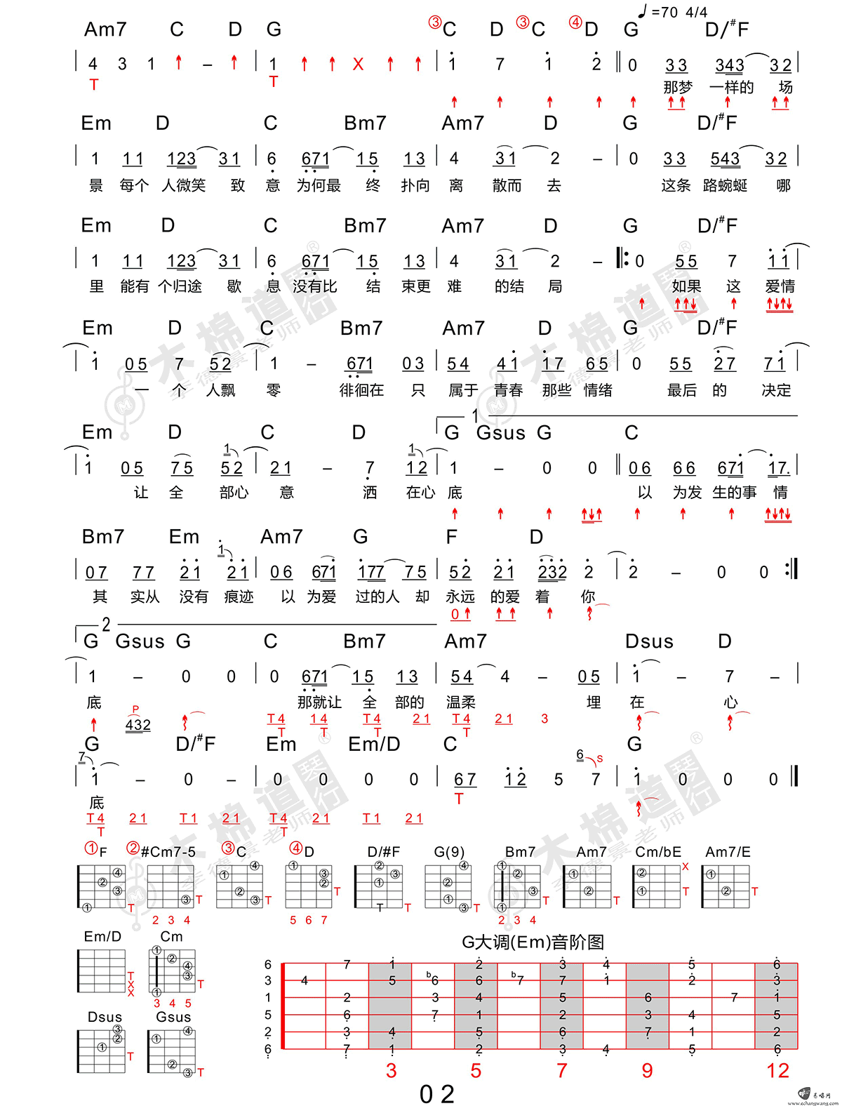 一个人的风景吉他谱2