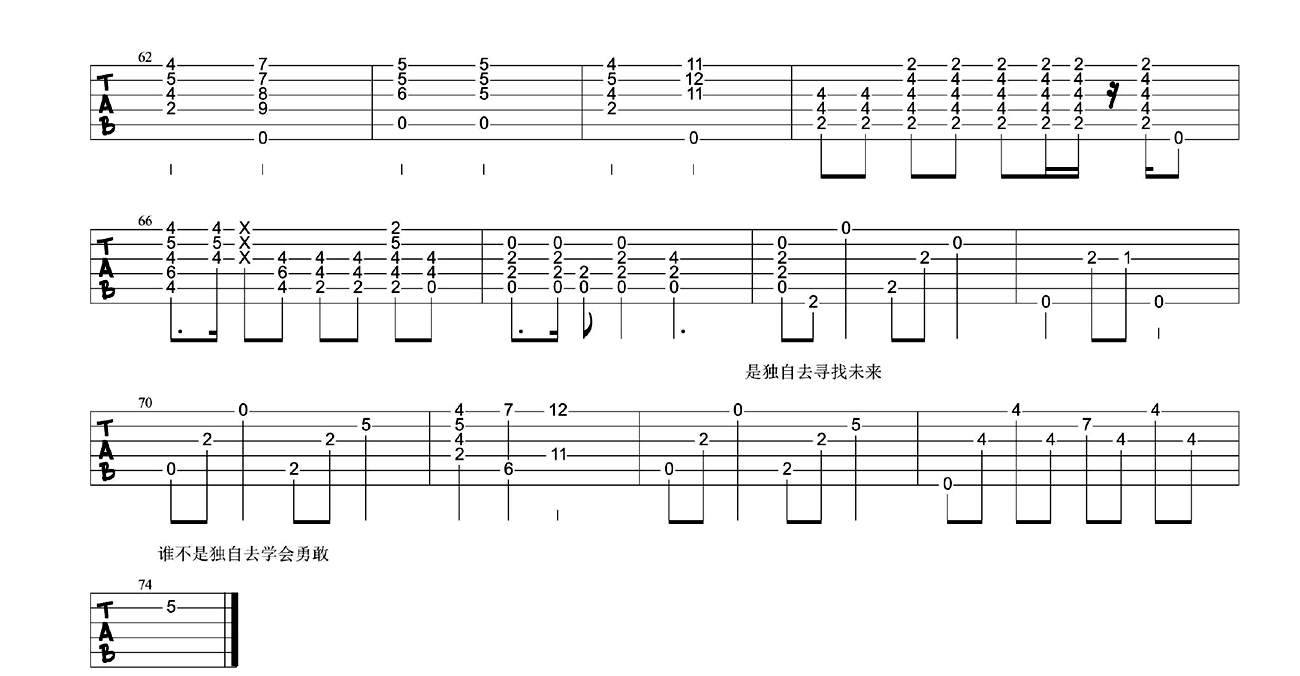 林宥嘉吉他谱4