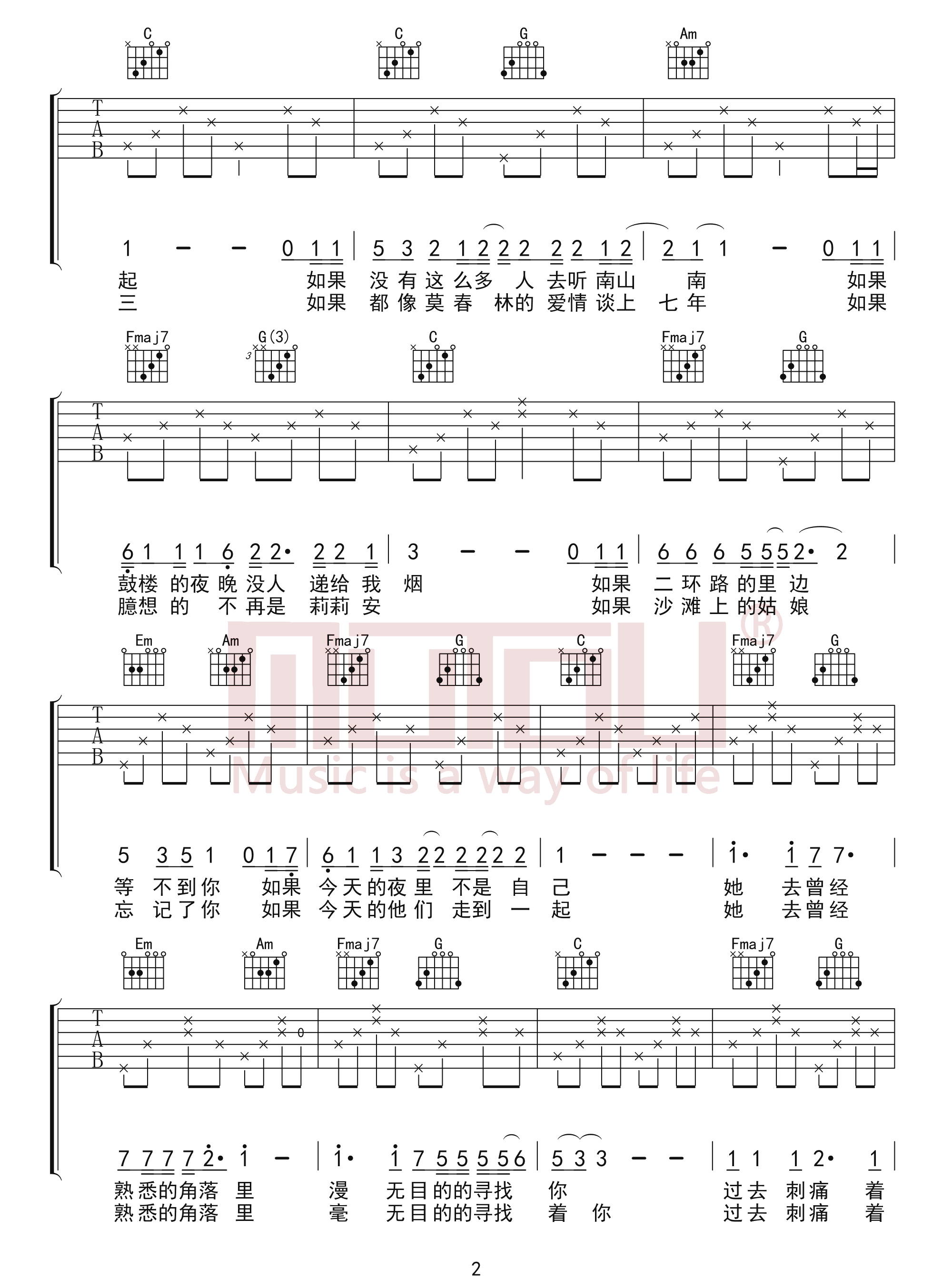 陈小姐的话吉他谱2