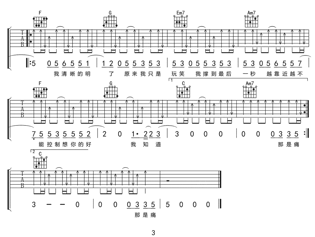 别再靠近我了吉他谱3