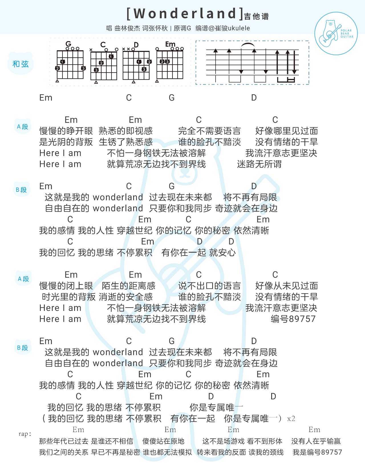 Wonderland吉他谱