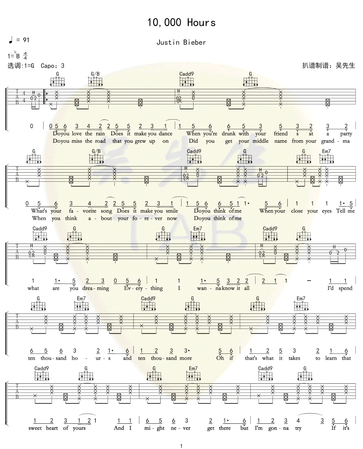 10000Hours吉他谱1