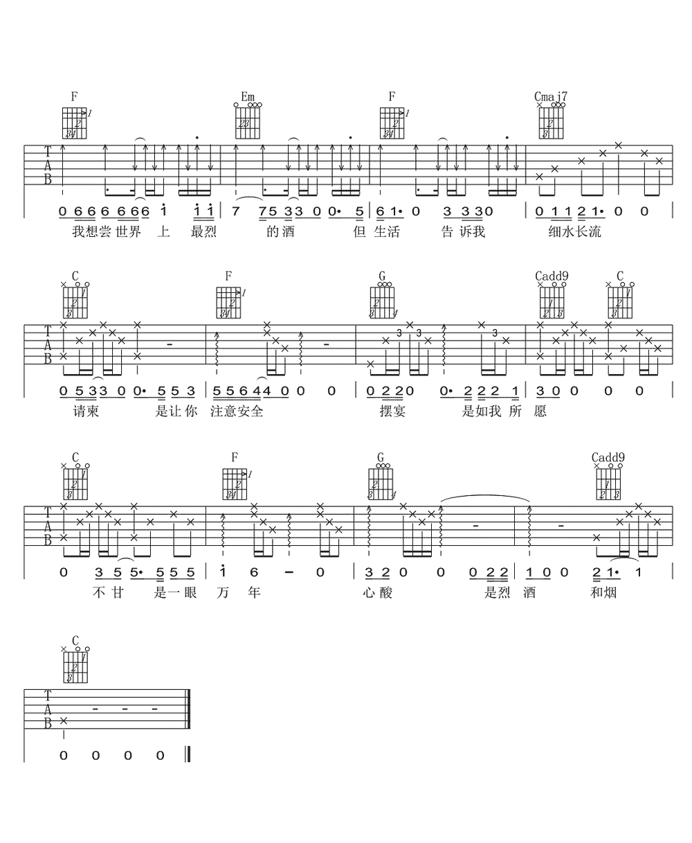 如谁所愿吉他谱2