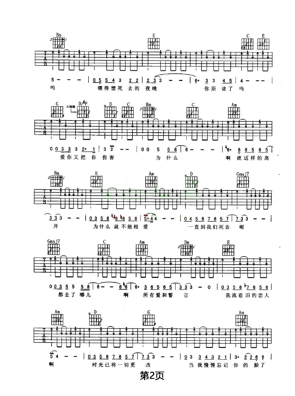 我爱你再见吉他谱2